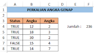 Perkalian angka bilangan genap